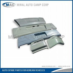 All Kinds of Bumper for Korean Vehicles