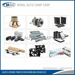 All Kinds of Spare Parts for Korean Brand Cars