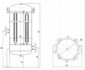 stainless steel industrial cartridge filter housing CFH-2 2