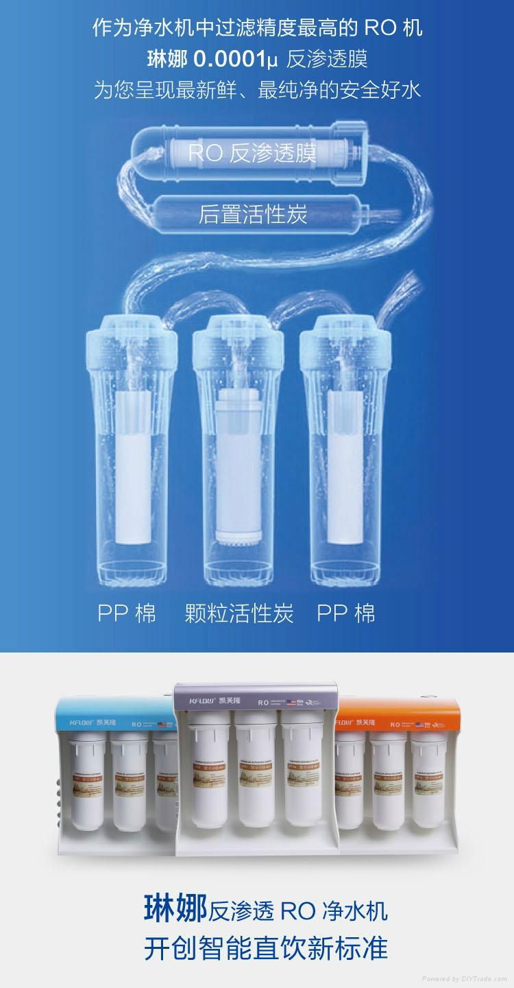 琳娜RO反渗透净水机/400GPD/玫瑰金 3