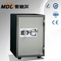 2015 High Quality Fireproof Safe Box Factory From China 1