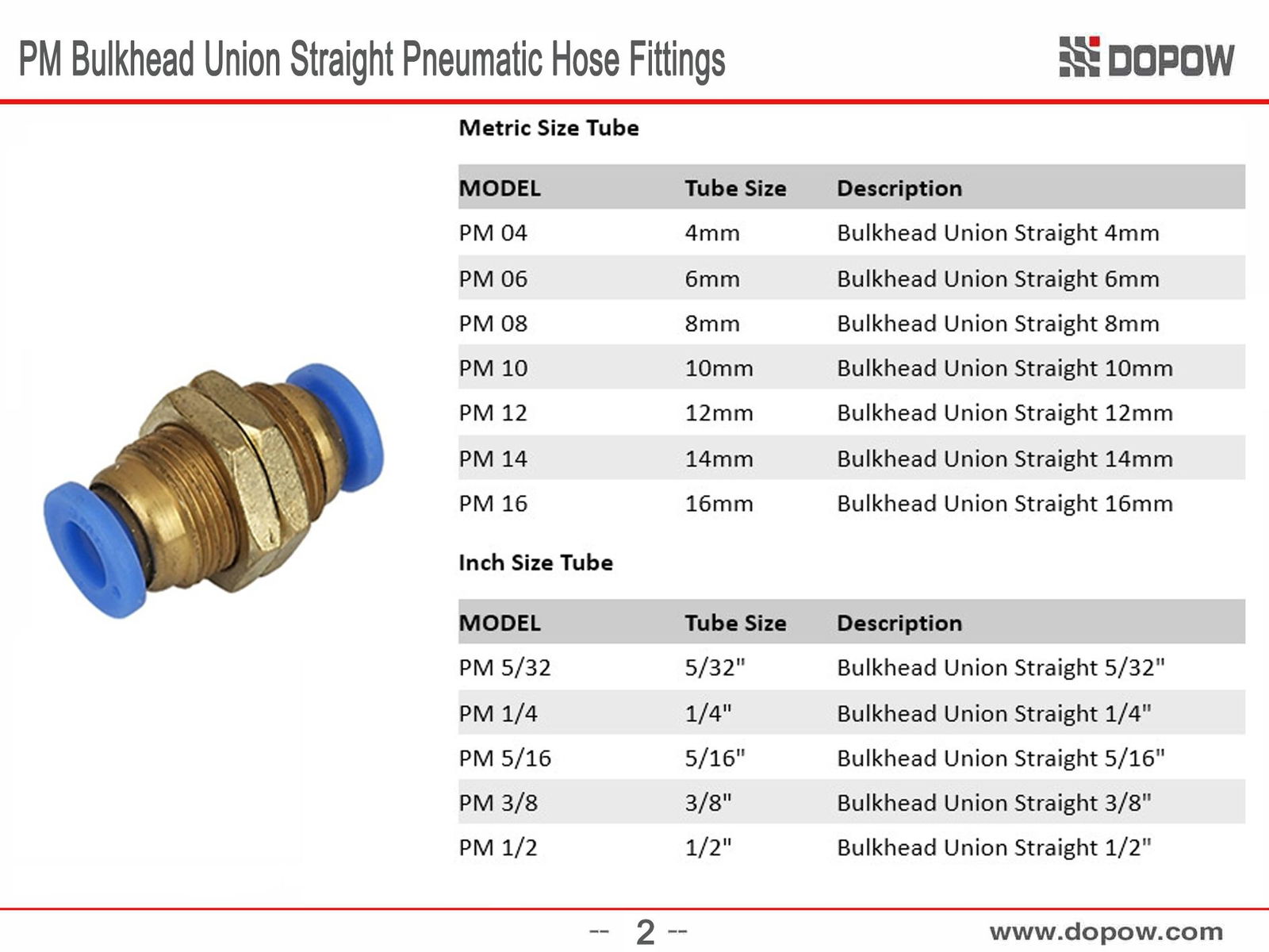 Dopow PM-4 Bulkhead Union Pneumatic Fittings 4