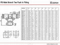 Dopow PB4-02  Pneumatic Fitting Tee Male Branch Type 2