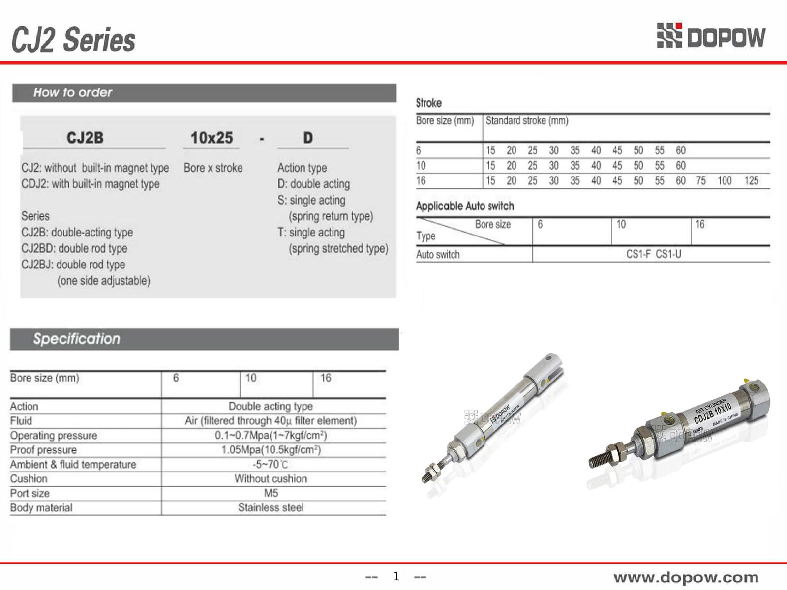 Dopow CDJ2B16-20 Pneumatic Cylinder Ø16mm Round Type Stainless Steel 3