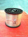 galvanized wire 4