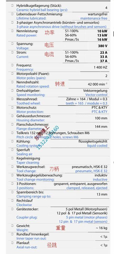 F100-H642.02 S1德国JAGER功率5.5KW高速雕铣电主轴 4