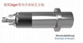 F100-H635.01 S5德国JAGER水冷深钻孔电主轴 1
