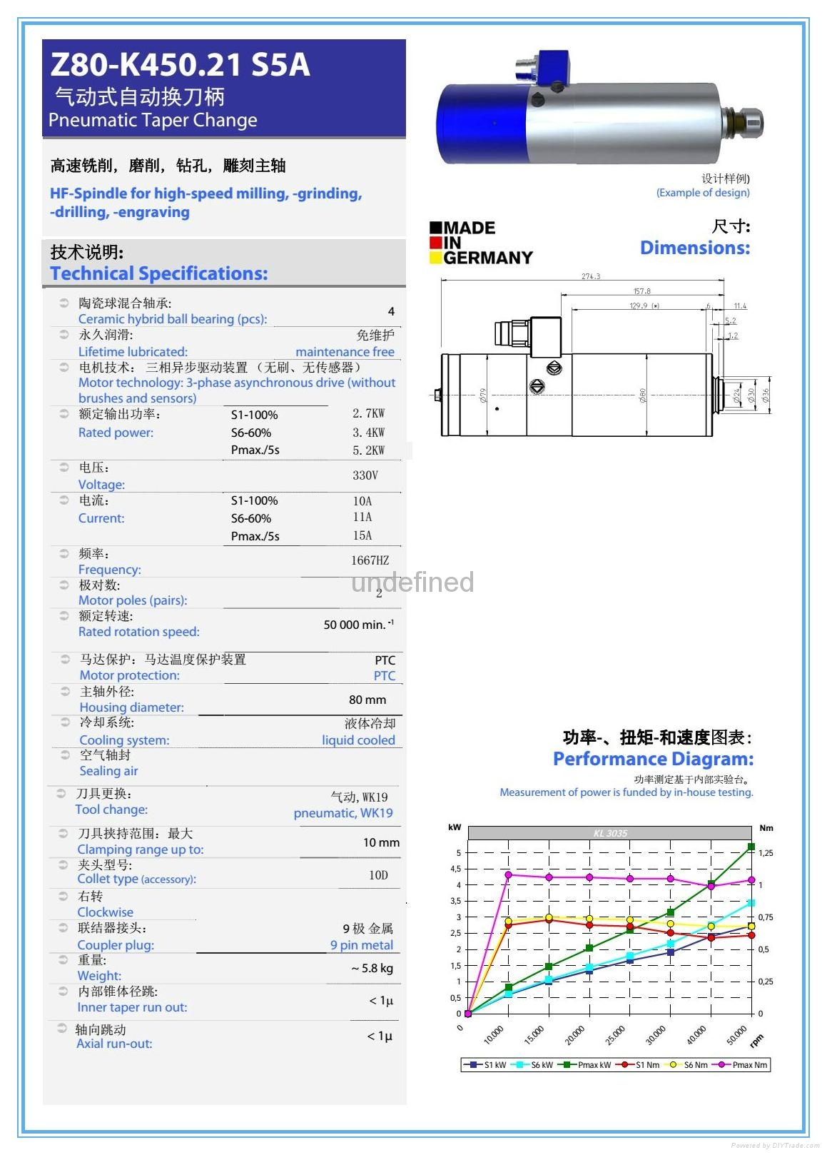 Jager小型高速鑽攻銑磨削電主軸 5