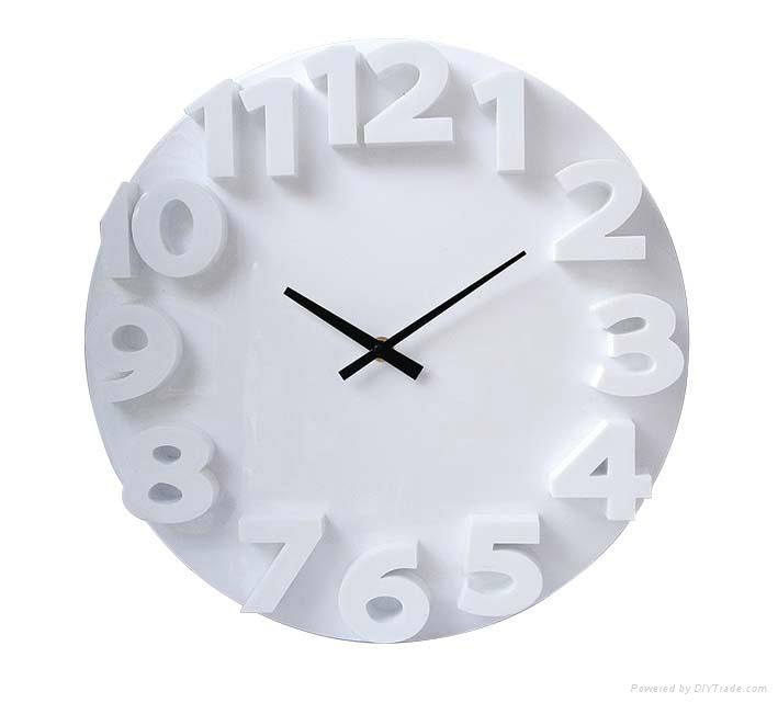 wall clock