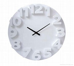 wall clock