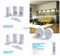 Energy saving socket  Wireless switch