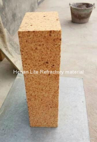 Fire Clay Brick For Sale 