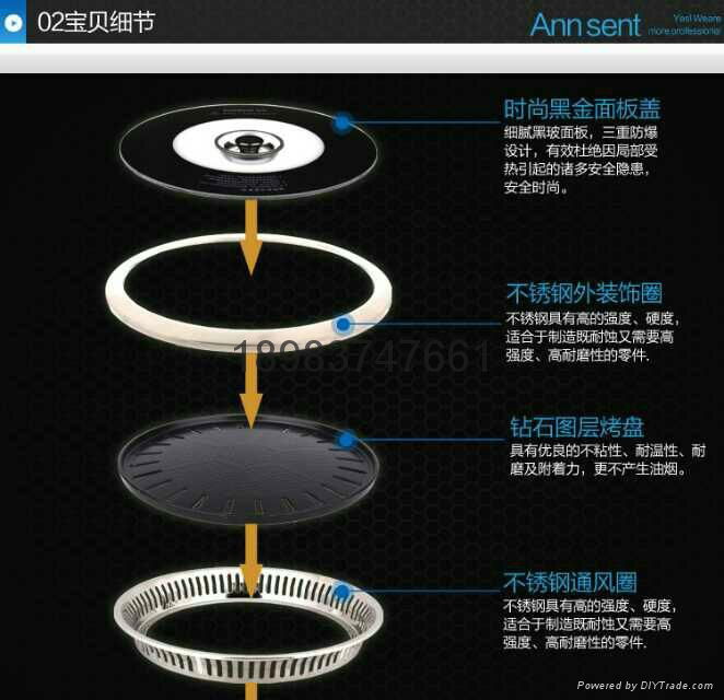 光波远红外圆下排烟电烤炉AYK-20A11 5