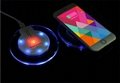 Best Quality Qi Wireless Charger Charging Pad + Receiver Kit Adapter for iPhone 5