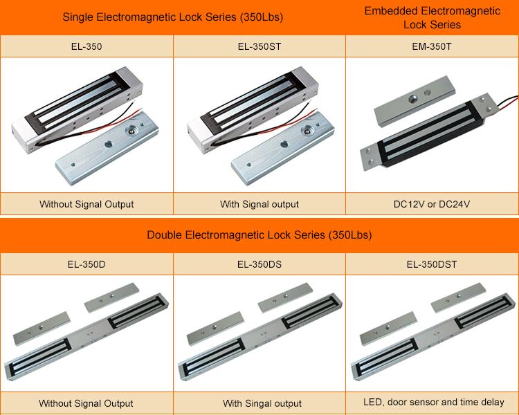 Double overhead mag lock surface mount 5