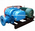  Roots Vacuum Pump 5