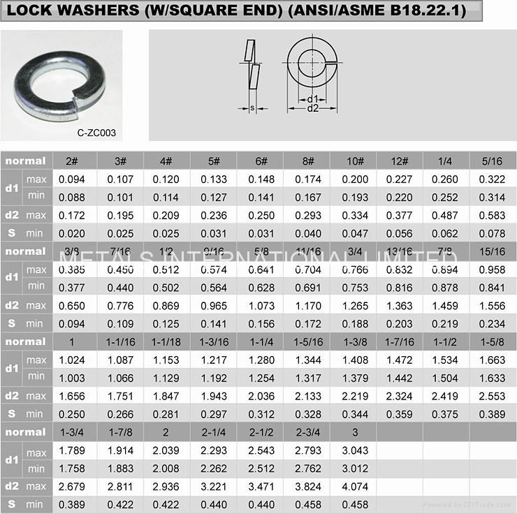 Lock Washers(W/Square End)(Ansi/Asme B18.22.1)