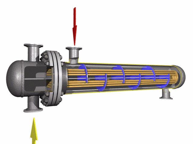 Heat Transfer Animation by Shell and Tube Heat Exchanger