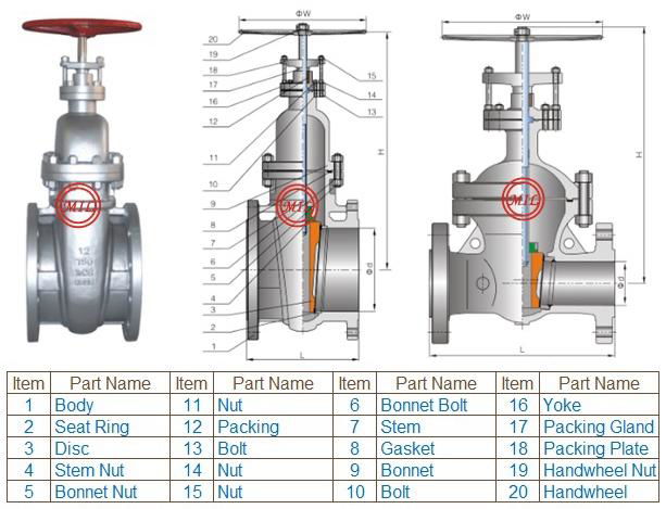 FLANGED GATE VALVES