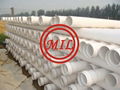 ISO 4422-2, ASTM F441,DIN 4925,EN 1452-2 PVC/CPVC/U-PVC Pipe