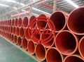 DIN 8077,DIN 8078,EN 12201,EN 12202,EN 1555-2,ISO 4437,AS 4130 PP-R/PE/PE-X Pipe