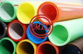 DIN 8077,DIN 8078,EN 12201,EN 12202,EN 1555-2,ISO 4437,AS 4130 PP-R/PE/PE-X Pipe