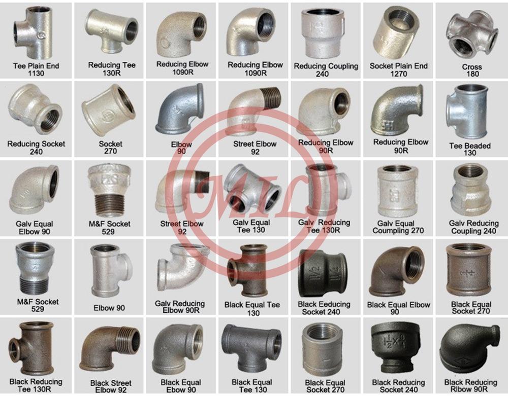 BS EN 10242 / ASME B16.3 malleable cast iron galvanized steel pipe fittings