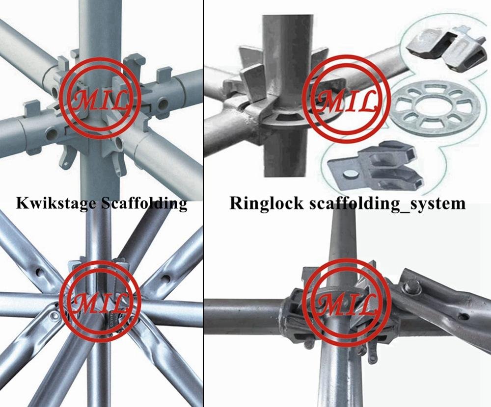 Hot Galvanized scaffolding system accessories