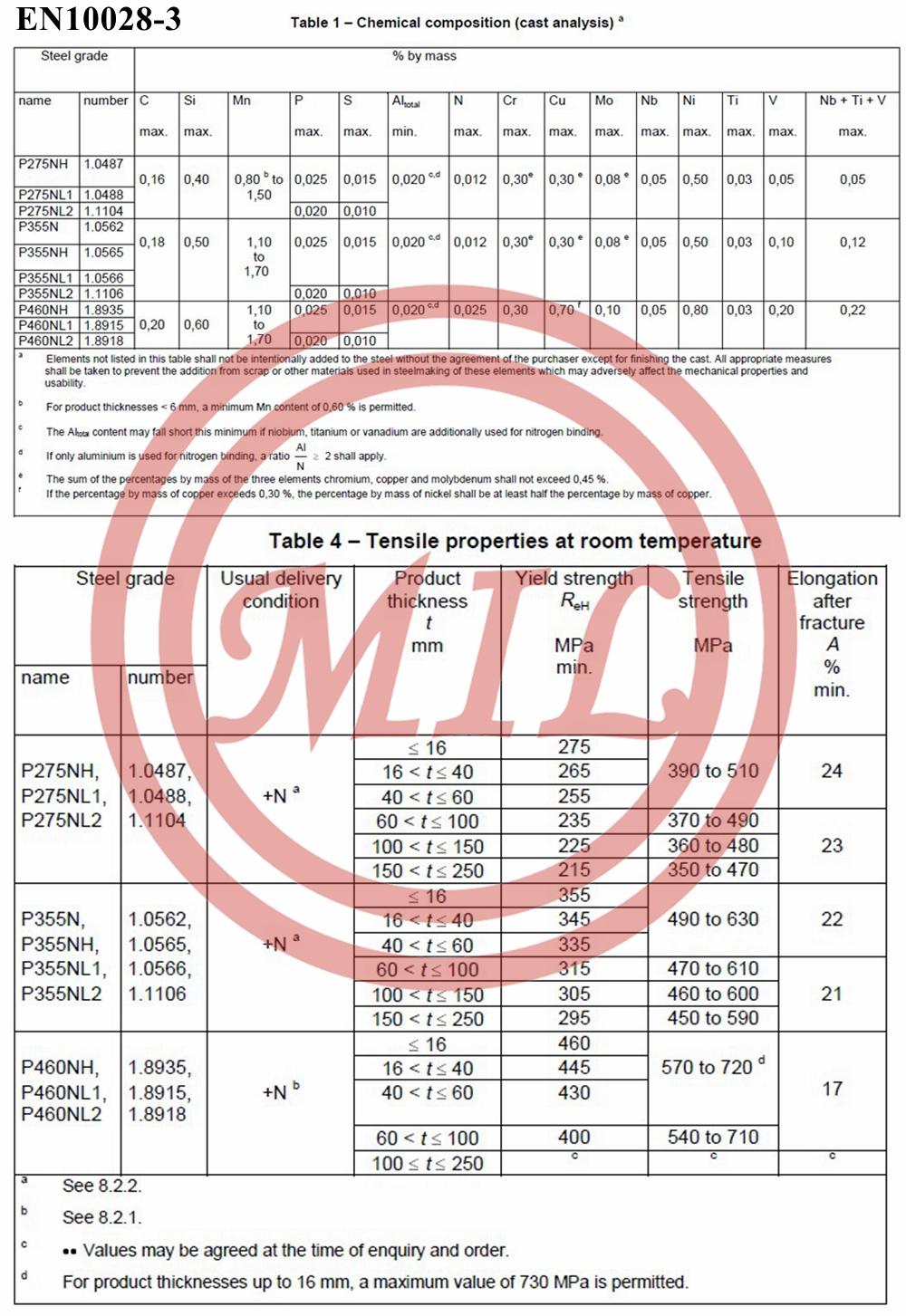 EN10028-3 FLAT PRODUCTS MADE OF STEELS FOR PRESSURE PURPOSES Part 3: Weldable fine grain steels, normalized