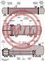 ASME SA213,ASME SA269,ASME SA688,ASME SA790 SS U Tube For Heat Exchanger