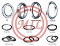 RTJ ring joint gasket seal head gasket iron gasket