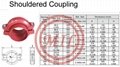 ASTM A536 FM & UL Ductile Iron Grooved Fitting &  Grooved Coupling