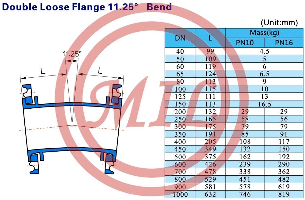 Double Loose Flange Bend Elbow Pipe with 2 loosing flanges