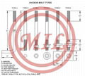 Anchor Bolt Configurations