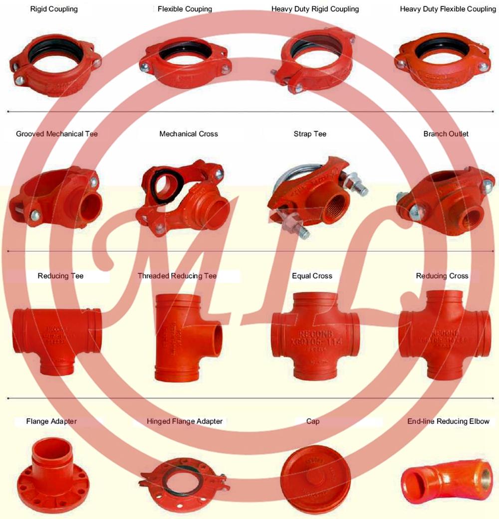 Grooved Couplings & Fittings