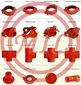 Grooved Couplings & Fittings