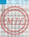  API 5L,AS 2885.1,ISO 3183-1/2/3,EN 10208-1/2,DNV-OS-F101,EN 10217-5 UOE PIPE 17