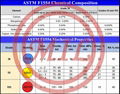 ASTM F1554,ASTM A193,ASTM A307,ASTM A449,ISO 898-1,DIN 931,DIN 529 Anchor Bolts