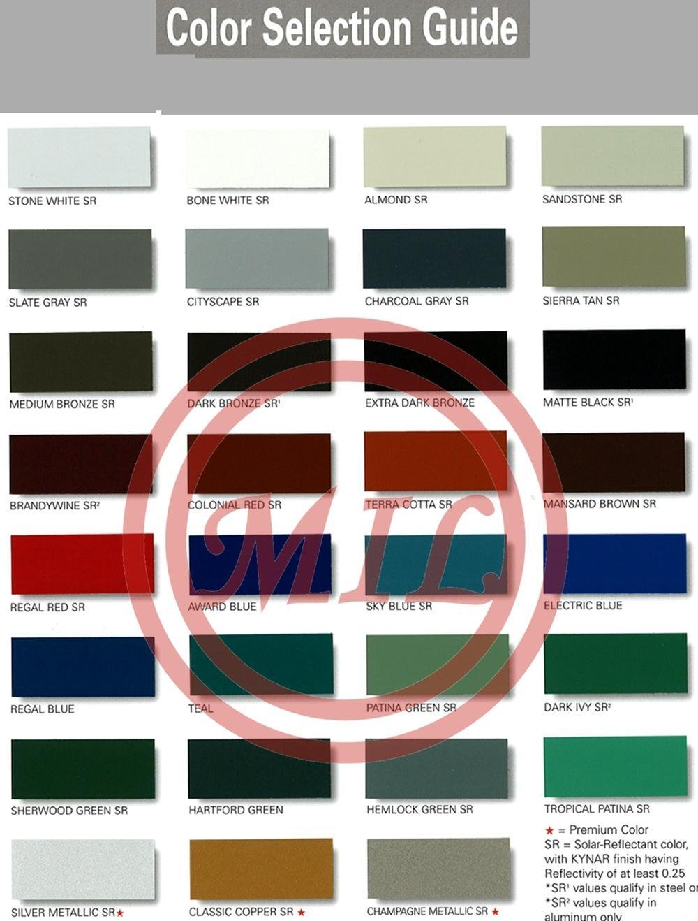Color Codes for Prepainted Laminated Aluminium Coils
