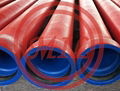 ISO 2531/EN 545 MECHANICAL JOINT DUCTILE IRON PIPES