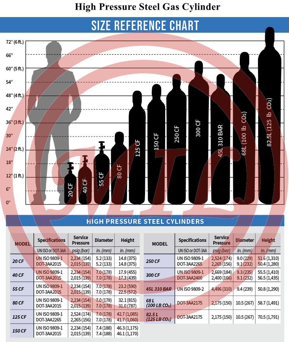 High Pressure Steel Gas Cylinder