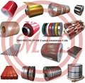 ASTM B209,AMS 4027,EN 485,EN573 Prepainted/PVD Coated Aluminium Strip/Coil