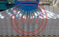 Aluminum Corrugated Sheet