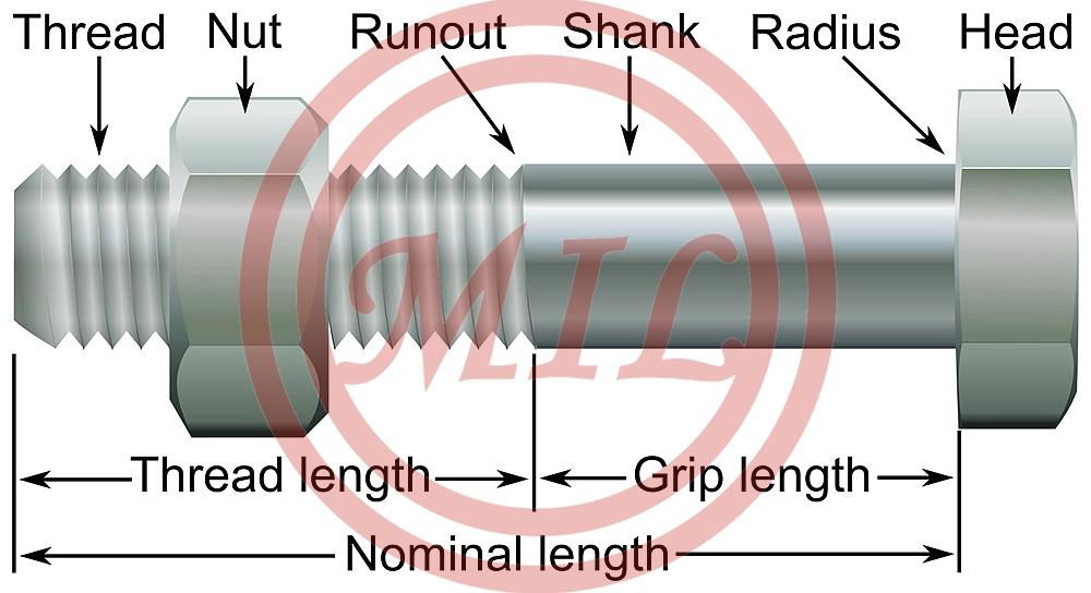 ASTM F468,ASTM F467,ISO7380 Titanium Bolts, Screw, Stud Bolts and Nuts