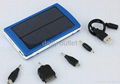 Powerbank solar 100.000mAh