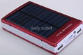 Powerbank solar 100.000mAh 2