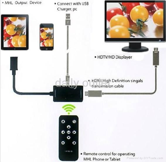 MHL adapter with remote control