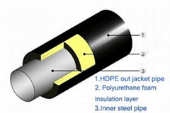 pu foam with hdpe outer casing pre insulated steel pipe for hot and chilled wate