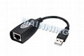 USB EXTENDER Via CAT5E 1