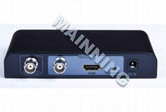 SDI To HDMI Converter Box PROFESSIONAL